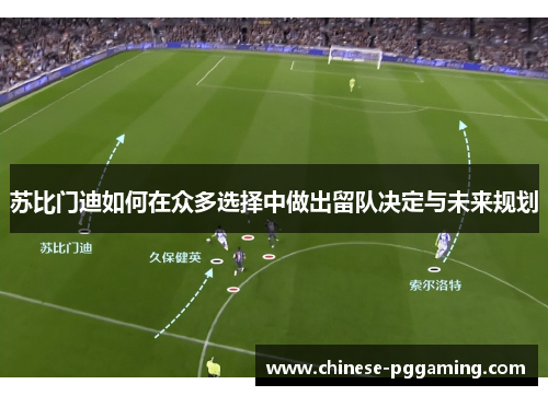 苏比门迪如何在众多选择中做出留队决定与未来规划