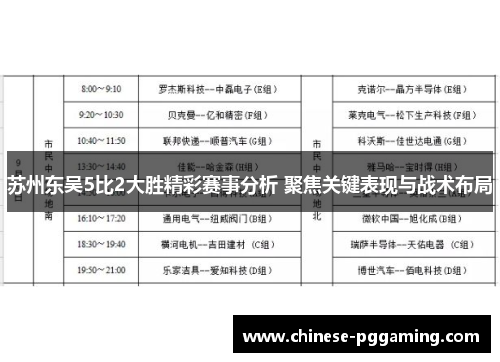 苏州东吴5比2大胜精彩赛事分析 聚焦关键表现与战术布局