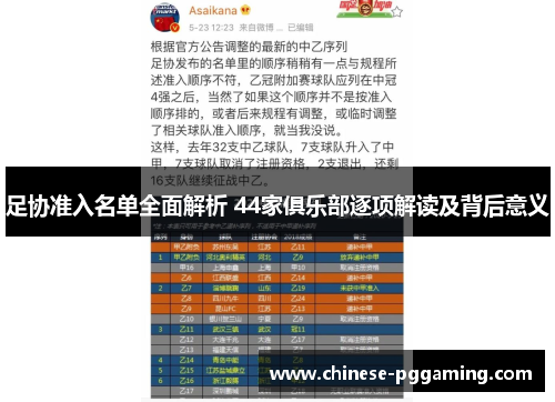 足协准入名单全面解析 44家俱乐部逐项解读及背后意义 足协准入名单全面解析 44家俱乐部逐项解读及背后意义