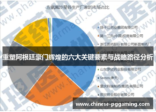 重塑阿根廷豪门辉煌的六大关键要素与战略路径分析