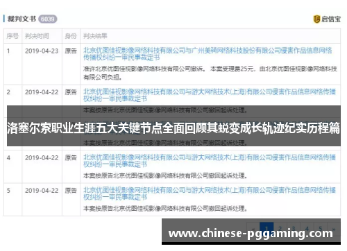 洛塞尔索职业生涯五大关键节点全面回顾其蜕变成长轨迹纪实历程篇