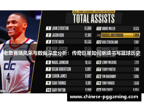 老詹赛场风采与数据深度分析：传奇巨星如何继续书写篮球历史