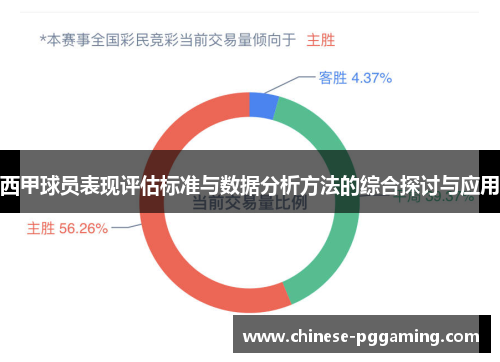 西甲球员表现评估标准与数据分析方法的综合探讨与应用