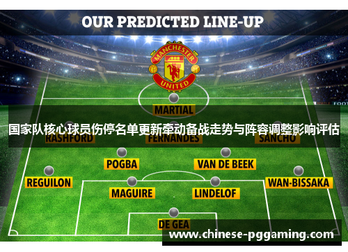 国家队核心球员伤停名单更新牵动备战走势与阵容调整影响评估