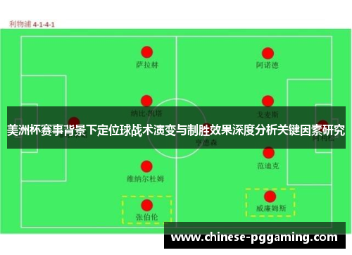 美洲杯赛事背景下定位球战术演变与制胜效果深度分析关键因素研究