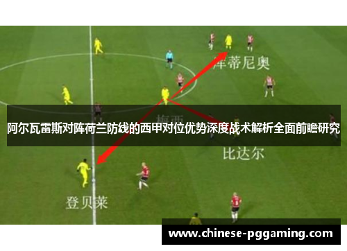 阿尔瓦雷斯对阵荷兰防线的西甲对位优势深度战术解析全面前瞻研究