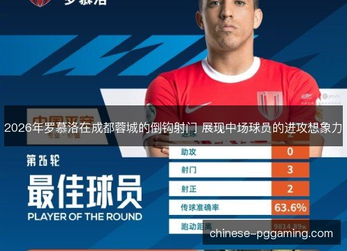 2026年罗慕洛在成都蓉城的倒钩射门 展现中场球员的进攻想象力 2026年罗慕洛在成都蓉城的倒钩射门 展现中场球员的进攻想象力